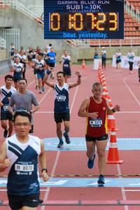 BIB: 2019, 023, 7489, 5373, 8070, 
                            <button type="button" onclick="openModal(4609129)" class="btn btn-primary btn-sm float-right btn-popup" data-toggle="modal" data-target=".modal-high-quality">
                        <i class="fas fa-shopping-cart"></i> Add to Cart
                    </button>
                                            <button type="button" onclick="isThisMe(4609129, true)" class="btn btn-success btn-sm float-right btn-popup btn-isme hidden" data-toggle="tooltip" data-placement="bottom" title="นี่คือรูปของคุณใช่ไหม คลิกที่นี่เพื่อเอาเข้าอัลบั้ม">
                        <i class="fas fa-plus"></i> Add to album
                    </button>
                    <button type="button" onclick="isThisMe(4609129, false)" class="btn btn-warning btn-sm float-right btn-popup btn-isnotme hidden">
                        <i class="fas fa-ban"></i> Remove from album
                    </button>